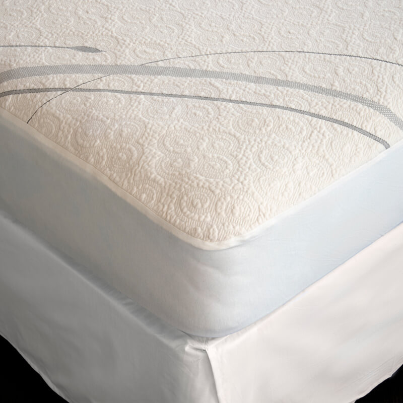 Snoozzz Organics Mattresses and More